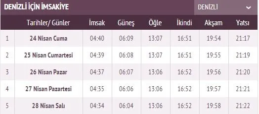 Ramazan İmsakiye yayınlandı! 2020 İstanbul sahur imsak vakti saat kaçta ve ilk oruç ne zaman? İstanbul, Ankara sahur saati ve il il iftar saatleri