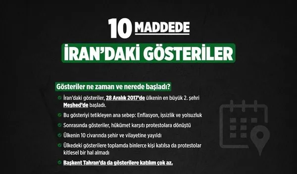 Madde madde İran 'Gezi'si nedir?