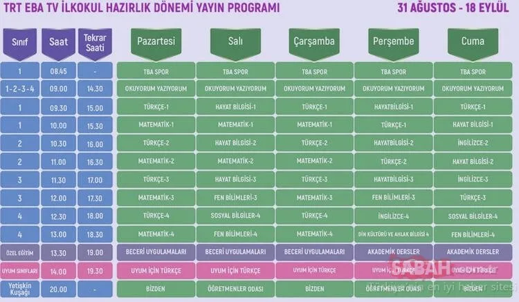 EBA TV ders programı 31 Ağustos 2020! TRT EBA TV ilkokul, ortaokul, lise ders programı ile tekrar dersi saatleri kaçta?
