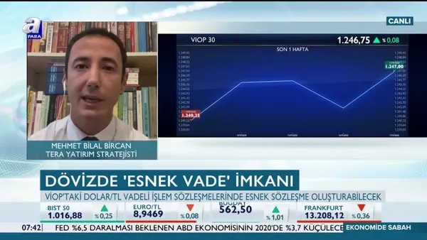 Dövizde ‘Esnek Vade’ imkanı!