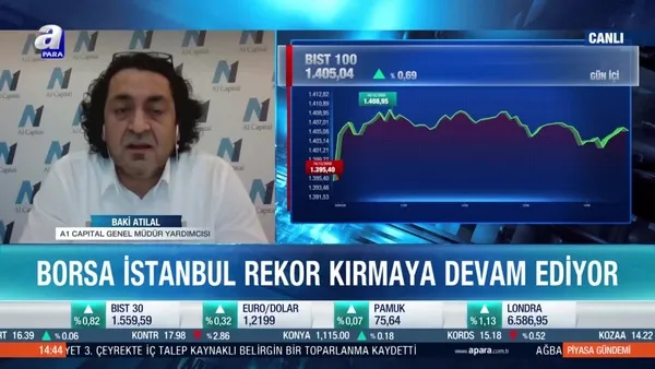 Borsa İstanbul’da yükseliş sürecek mi? Faiz kararı borsayı nasıl etkiler?