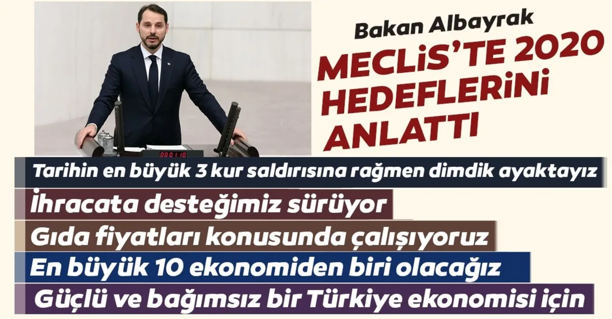 berat albayrak meclis te 2020