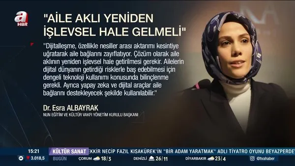 Dr. Esra Albayrak Katar’da Dijitalleşme ve Ailenin Dönüşümünü anlattı