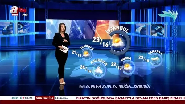 18 Ekim Cuma Gunu Hava Nasil Olacak Yurt Genelinde Hava Durumu Nasil Iste Meteoroloji Den Hava Durumu Aciklamasi Videosunu Izle Son Dakika Haberleri
