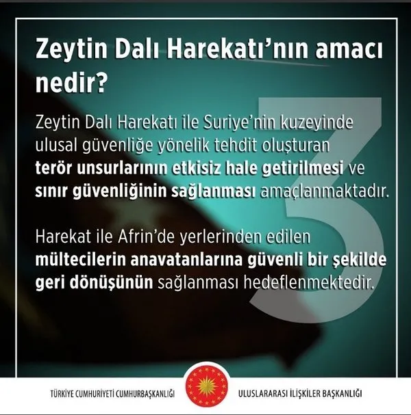 Cumhurbaşkanlığı'ndan Zeytin Dalı Harekatı'yla ilgili 10 soruya 10 cevap