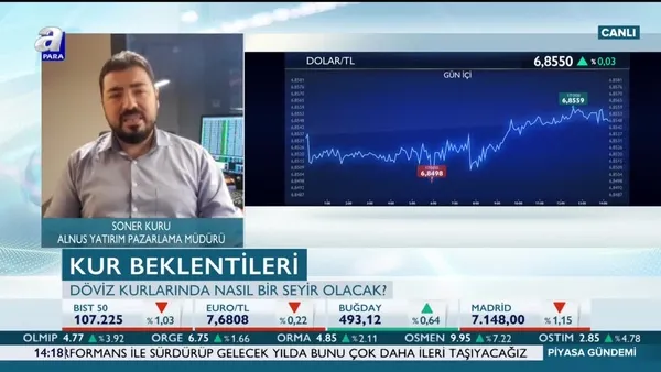 Nakitte kalmak doğru mu? Yatırımcı ne yapmalı?