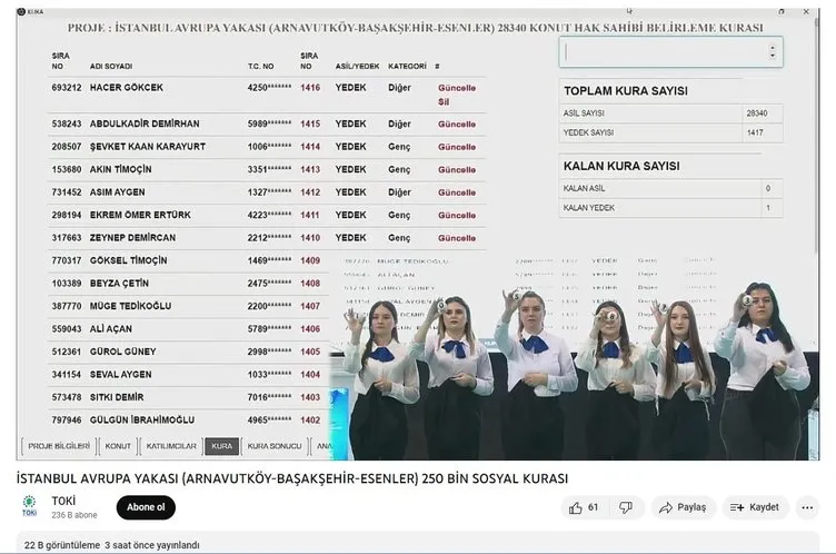 SON DAKİKA: TOKİ İstanbul kura sonuçları e-Devlet’te! İşte 250 bin daire için TOKİ sonuçları listesi sorgulama ekranı