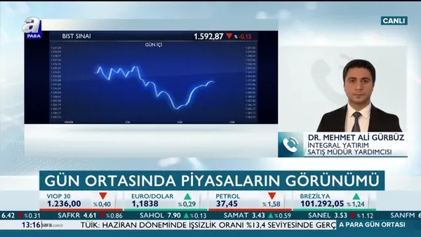 Borsa İstanbul'da hangi sektörlerde pozitif hava oluşabilir?