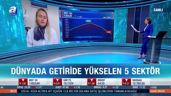Borsa İstanbul’da 2021’de hangi sektörler öne çıkabilir?