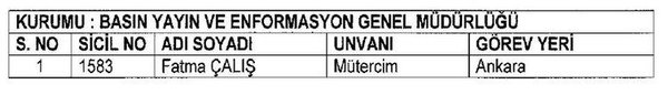 697 sayılı yeni KHK yayınlandı! - İşte 697 sayılı 2018 KHK ile göreve iade edilenler ve ihraç edilenler