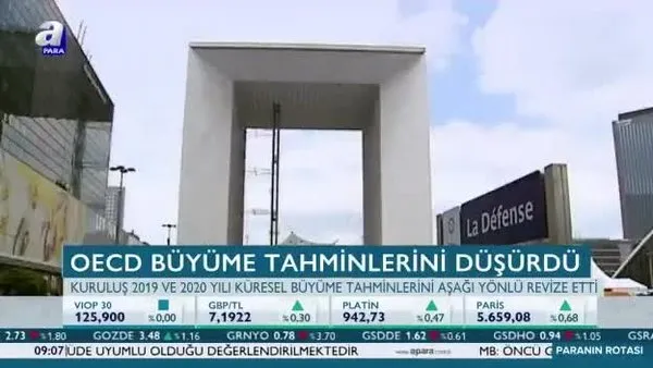 OECD büyüme tahminlerini düşürdü