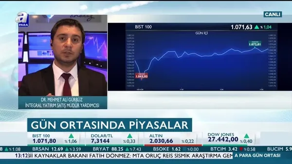 Borsa İstanbul'da hangi hisseler alınmalı? Gürbüz: Borsa İstanbul'da ihracat kanalı açık kurumlara odaklanmalı
