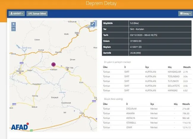 https m sabah com tr yasam 2020 12 03 son dakika siirtteki depremin ardindan deprem uzmani prof dr ahmet ercandan kritik aciklama daha buyuk depremler