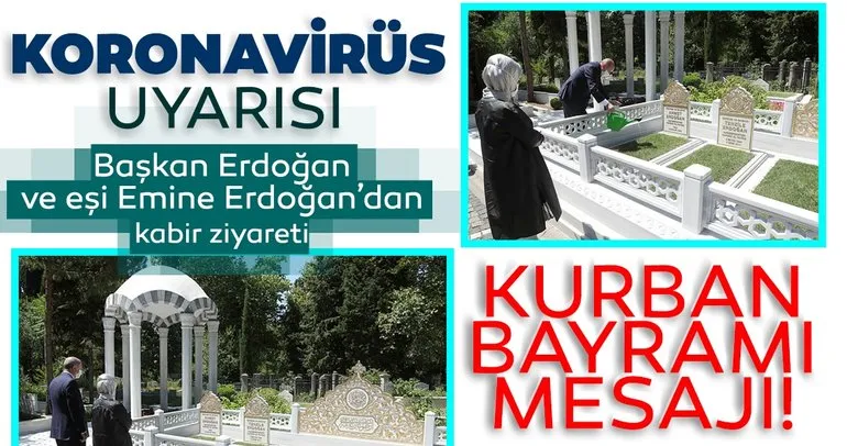 Son dakika: Başkan Erdoğan’dan Kurban Bayramı mesajı ve koronavirüs uyarısı