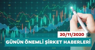 Borsa Istanbul Da Gunun One Cikan Sirket Haberleri Ve Tavsiyeleri 20 11 2020 Haberler Haberleri