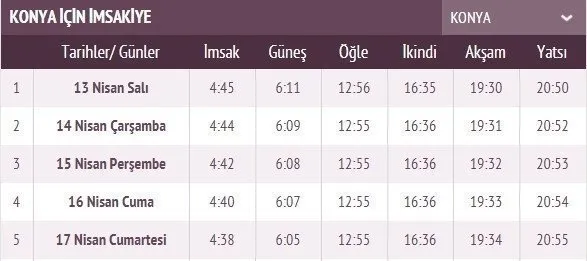 Ramazan İmsakiye takvimi yayınlandı! 2021 İstanbul, Ankara, İzmir imsakiye ile iftar sahur vakti ve il il iftar saatleri! İlk iftar saati, imsak ve sahur vakti saat kaçta?