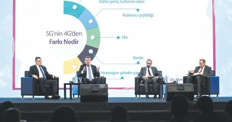 Türkiye 2020’de 5G’yi deneyimleyecek