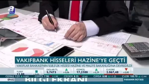 Vakıfbank hisseleri Hazine'ye geçti