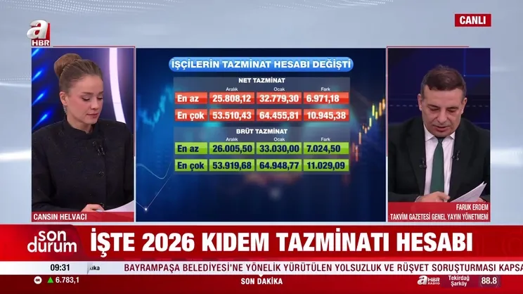 İşçilerin tazminat hesabı değişti: İşte 2026 kıdem tazminatı hesabı! | Video