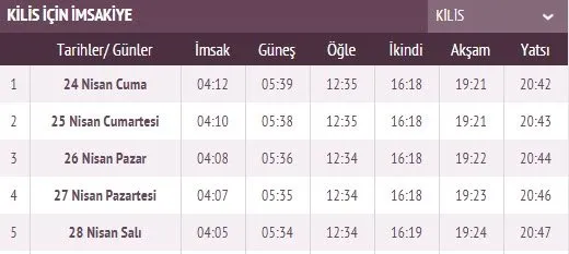Ramazan İmsakiye yayınlandı! 2020 İstanbul sahur imsak vakti saat kaçta ve ilk oruç ne zaman? İstanbul, Ankara sahur saati ve il il iftar saatleri