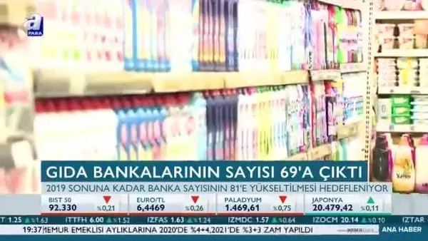 Gıda bankası sayısı 69'a çıktı