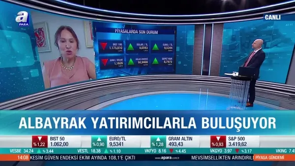 Borsada yerli yatırımcı nasıl hareket etmeli?