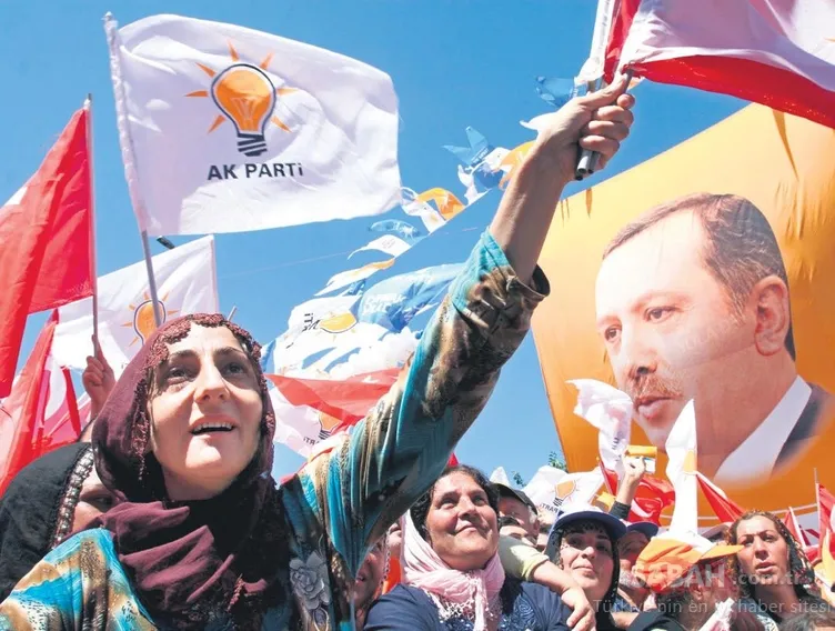 Türkiye devriminin mimarı AK Parti: Hayal bile edilemeyen hizmetlere imza attı