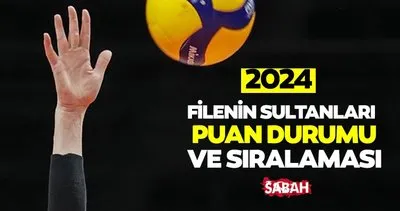 GÜNCEL FİLENİN SULTANLARI PUAN DURUMU 2024 ||  Milletler Ligi sıralamasında Türkiye kaçıncı sırada? Filenin Sultanları maç takvimi