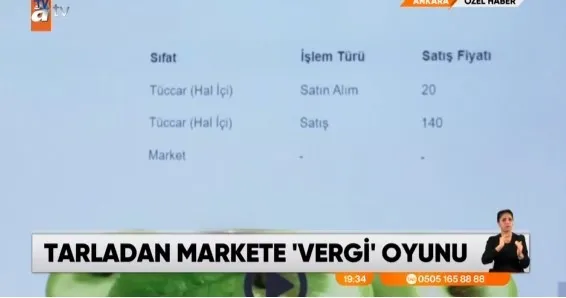 Tarlada 2.5 markette 71 lira: Böyle kar mı olur! Bakanlık düğmeye bastı!