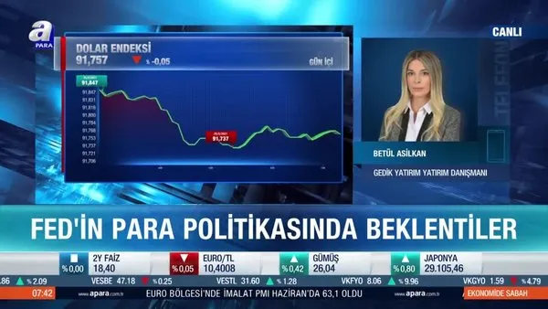 Stratejist Selçuk Gönençler: Ons için 1700 dolarlara kadar düşüş alım fırsatı yaratır