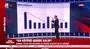 TÜİK, mayıs ayı enflasyon rakamlarını açıkladı | Video