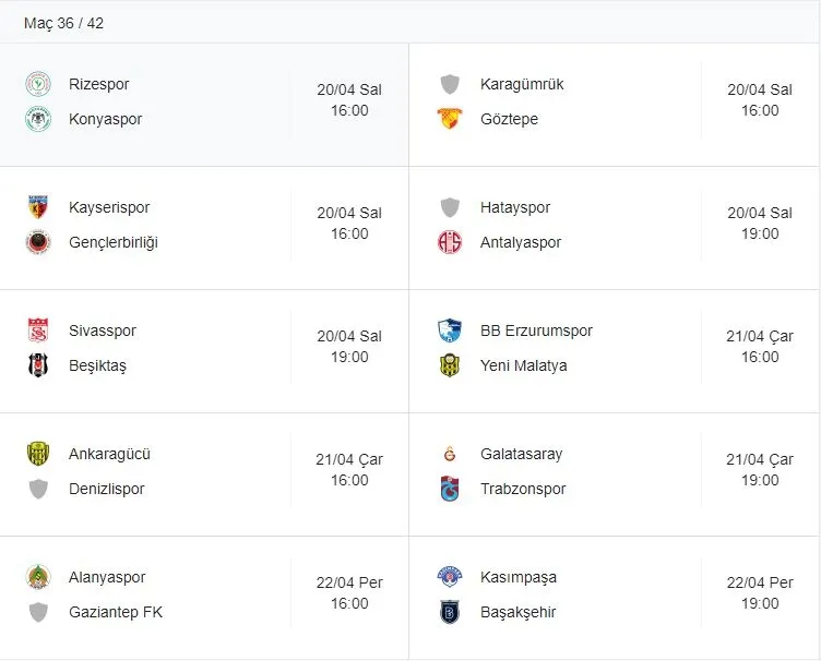 18 nisan super lig puan durumu guncel