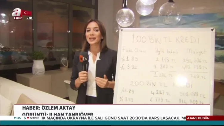 Konutta faiz 2'nin altına indi!