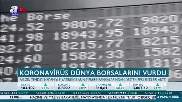 Koronavirüs dünya borsalarını vurdu