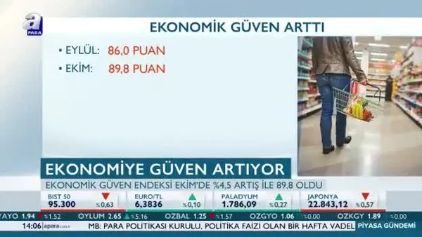 Ekonomiye güven artıyor