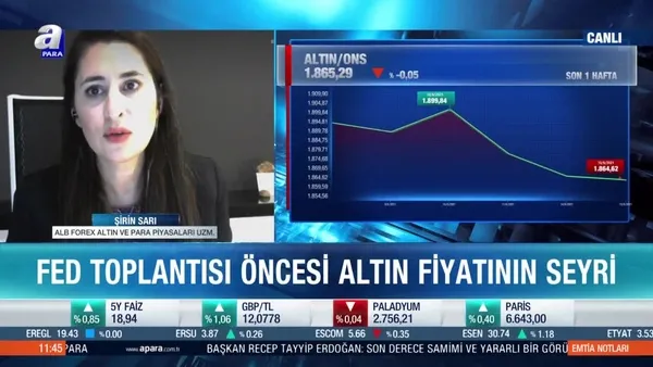 Gram altın fiyatları için alım satım seviyeleri neler?