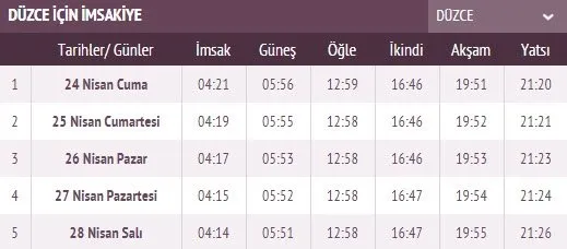 Ramazan İmsakiye yayınlandı! 2020 İstanbul sahur imsak vakti saat kaçta ve ilk oruç ne zaman? İstanbul, Ankara sahur saati ve il il iftar saatleri