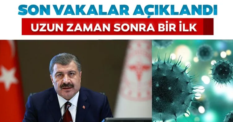 Son dakika haberi: Bakan Fahrettin Koca 28 Eylül koronavirüs vaka ve vefat sayılarını açıkladı! İşte, Türkiye’de corona virüs son durum tablosu