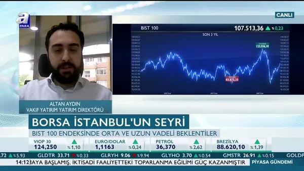 Borsada yükselişin devamı gelecek mi?