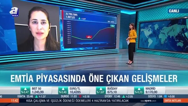 Altın için fiyatları yön ne olacak? Şirin Sarı: Gram altın daha dengeli