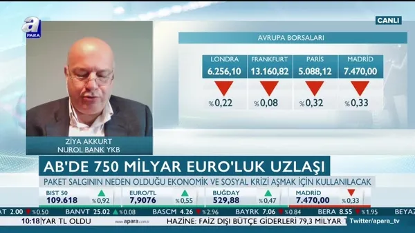 Akkurt: İmalat sanayi tahminlerinde üzerinde iyi gidiyor