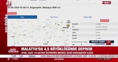SON DAKİKA: Malatya Doğanşehir’de 4.5 büyüklüğünde deprem! | Video