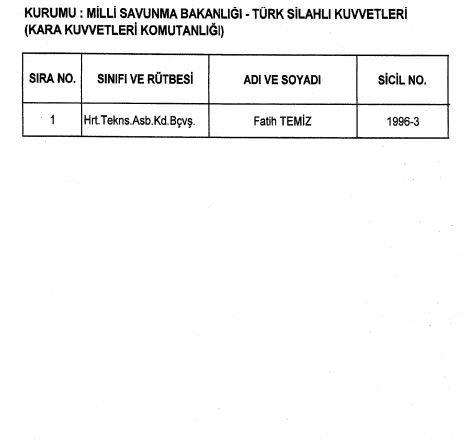 24 Aralık 2017 KHK ile göreve iade edilenlerin listesi