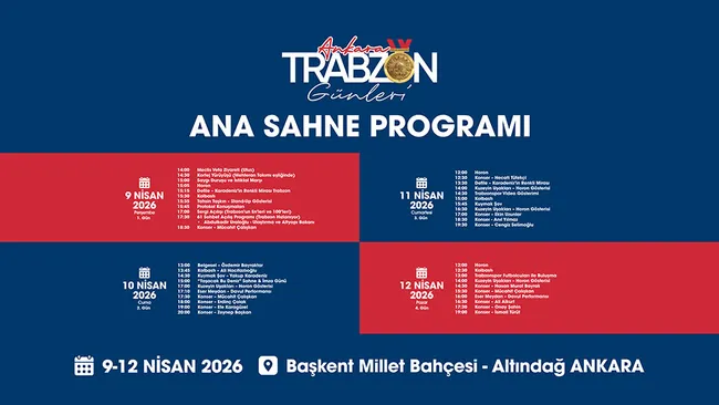 ankara-trabzon-gunleri-basliyor-tarih-kultur-sanat-gastronomi-spor-1775653729650.jpg