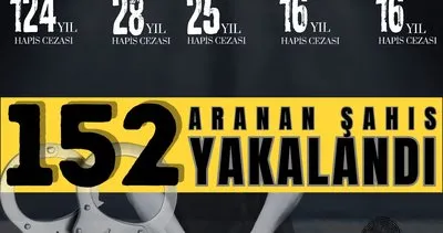 Tekirdağ’da aranan 152 şahıs yakalandı #tekirdag