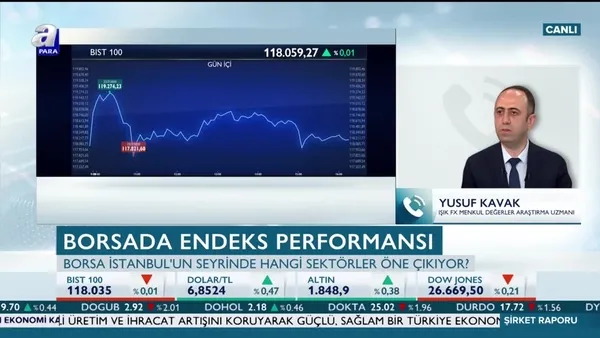 Kavak: Borsa İstanbul rekor seviyesini yenileyebilir