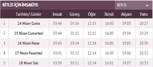 Ramazan İmsakiye yayınlandı! 2020 İstanbul sahur imsak vakti saat kaçta ve ilk oruç ne zaman? İstanbul, Ankara sahur saati ve il il iftar saatleri