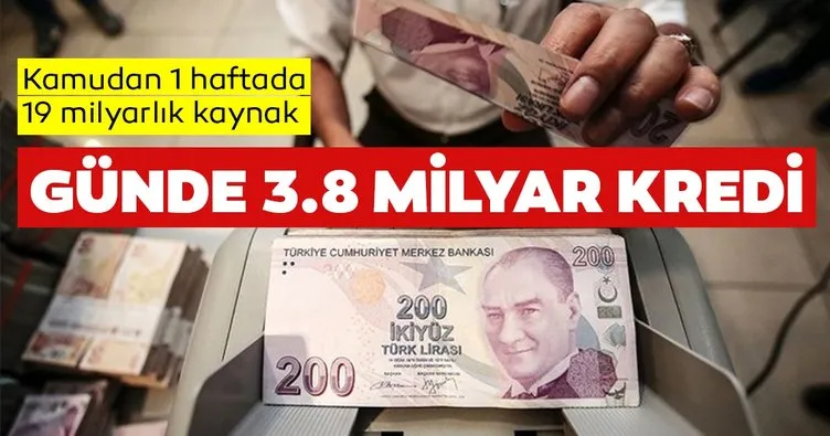 Günde 3.8 milyar kredi