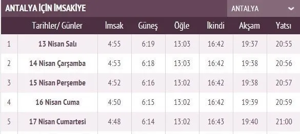 Ramazan İmsakiye takvimi yayınlandı! 2021 İstanbul, Ankara, İzmir imsakiye ile iftar sahur vakti ve il il iftar saatleri! İlk iftar saati, imsak ve sahur vakti saat kaçta?