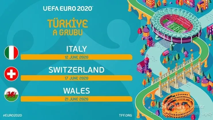 EURO 2020 ne zaman başlıyor? Turnuvanın açılış maçı İtalya Türkiye maçı ne zaman, hangi tarihte oynanacak?